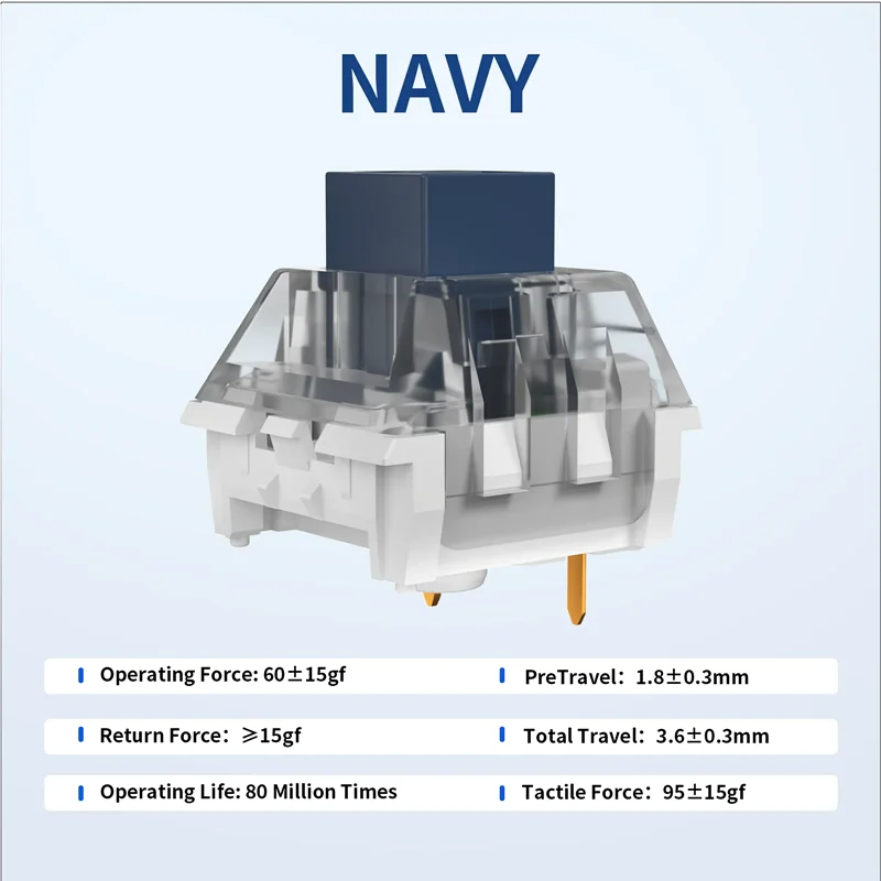 Переключатель Kailh в темно-си – обзор и цена Gaming Keyboard Blue Switches