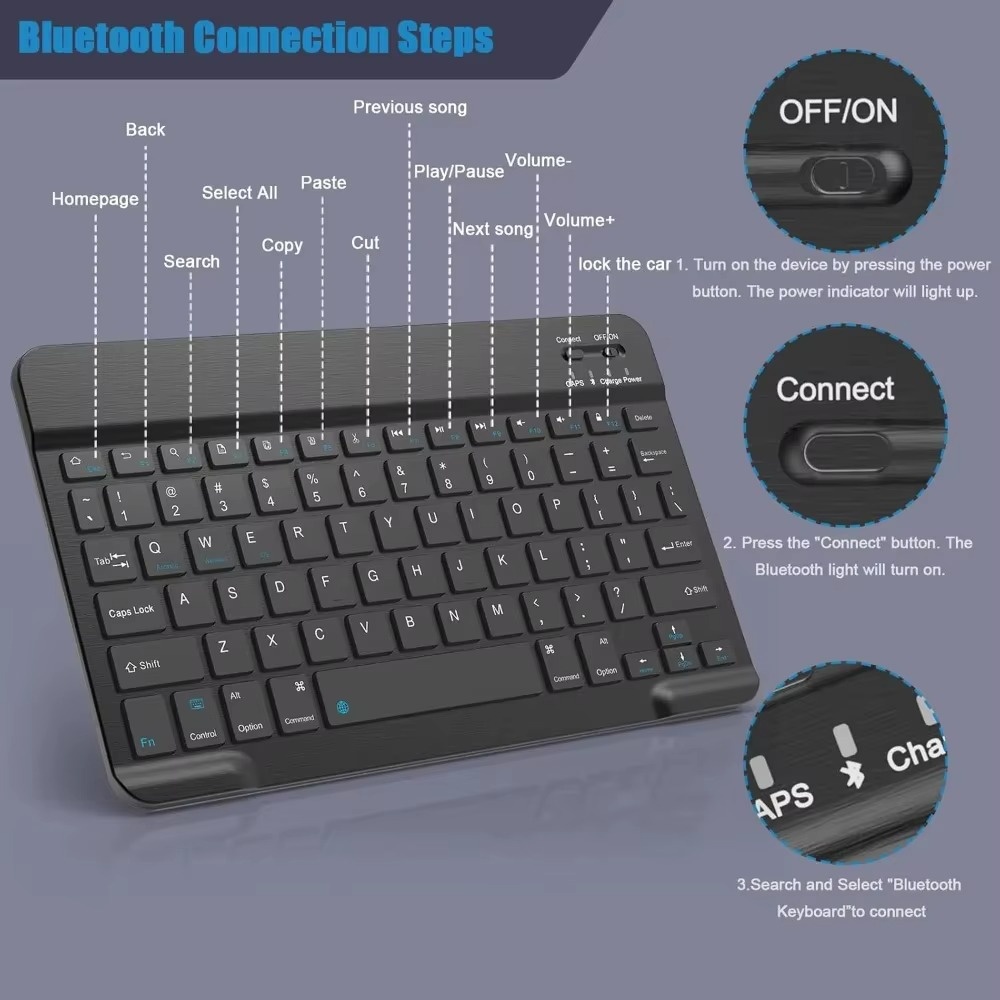 Беспроводная клавиатура Blueto – обзор и цена Gaming Keyboard Mini