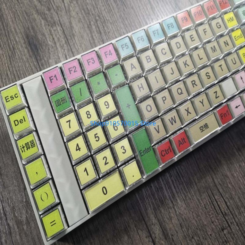 B95C Прозрачный двухслойный ко – обзор и цена Keyboard Gaming Transparent