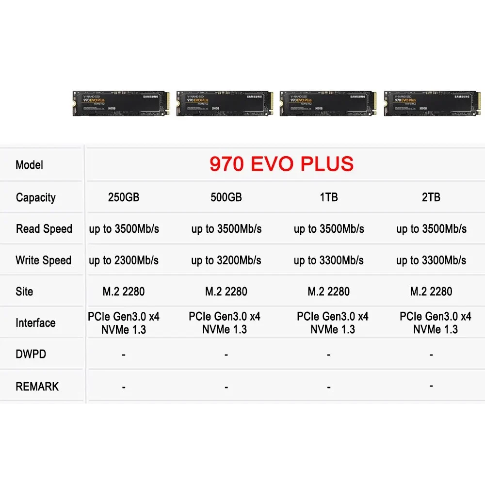 Твердотельный накопитель SAMSU – обзор и цена Samsung Ssd 990 Pro