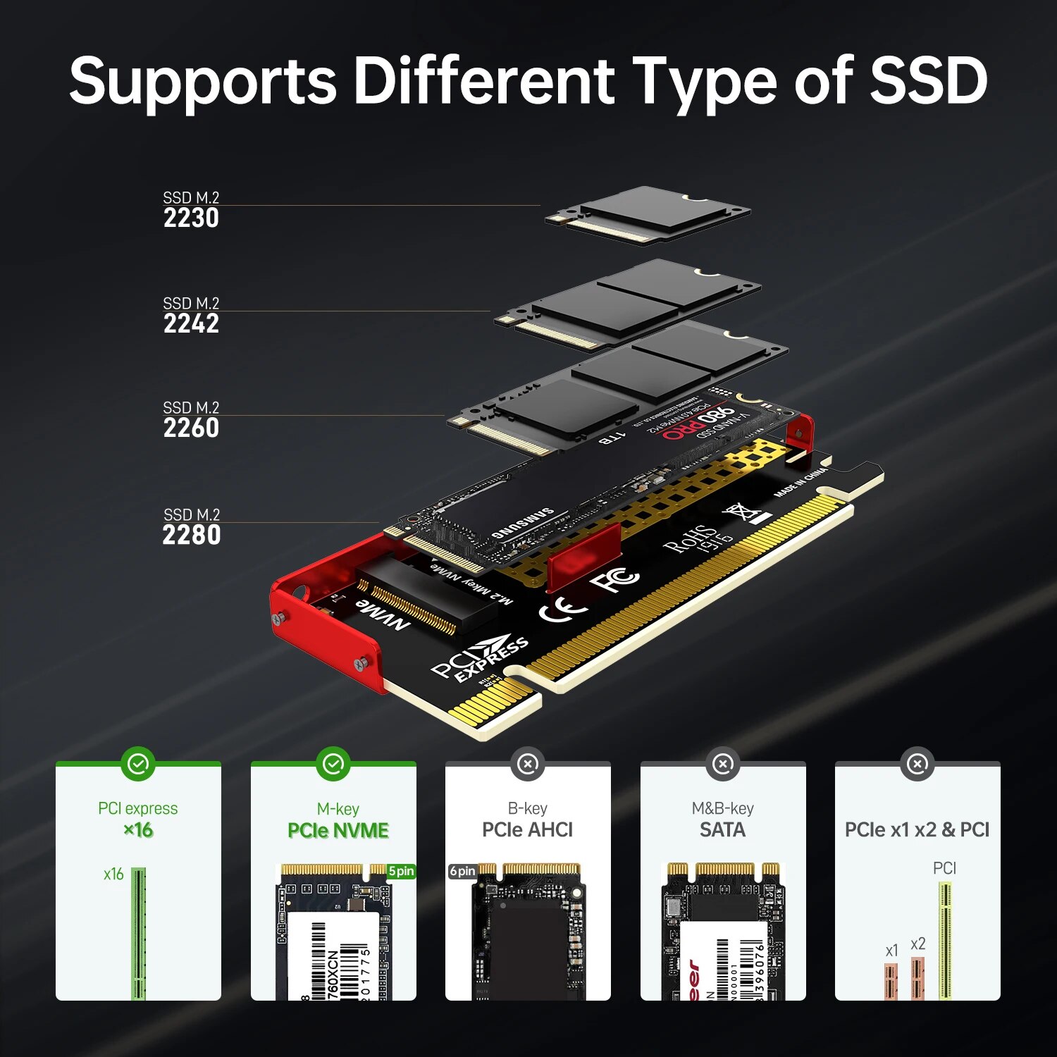 JEYI M.2 NVME к адаптеру PCIE  – обзор и цена Samsung Ssd 990 Pro