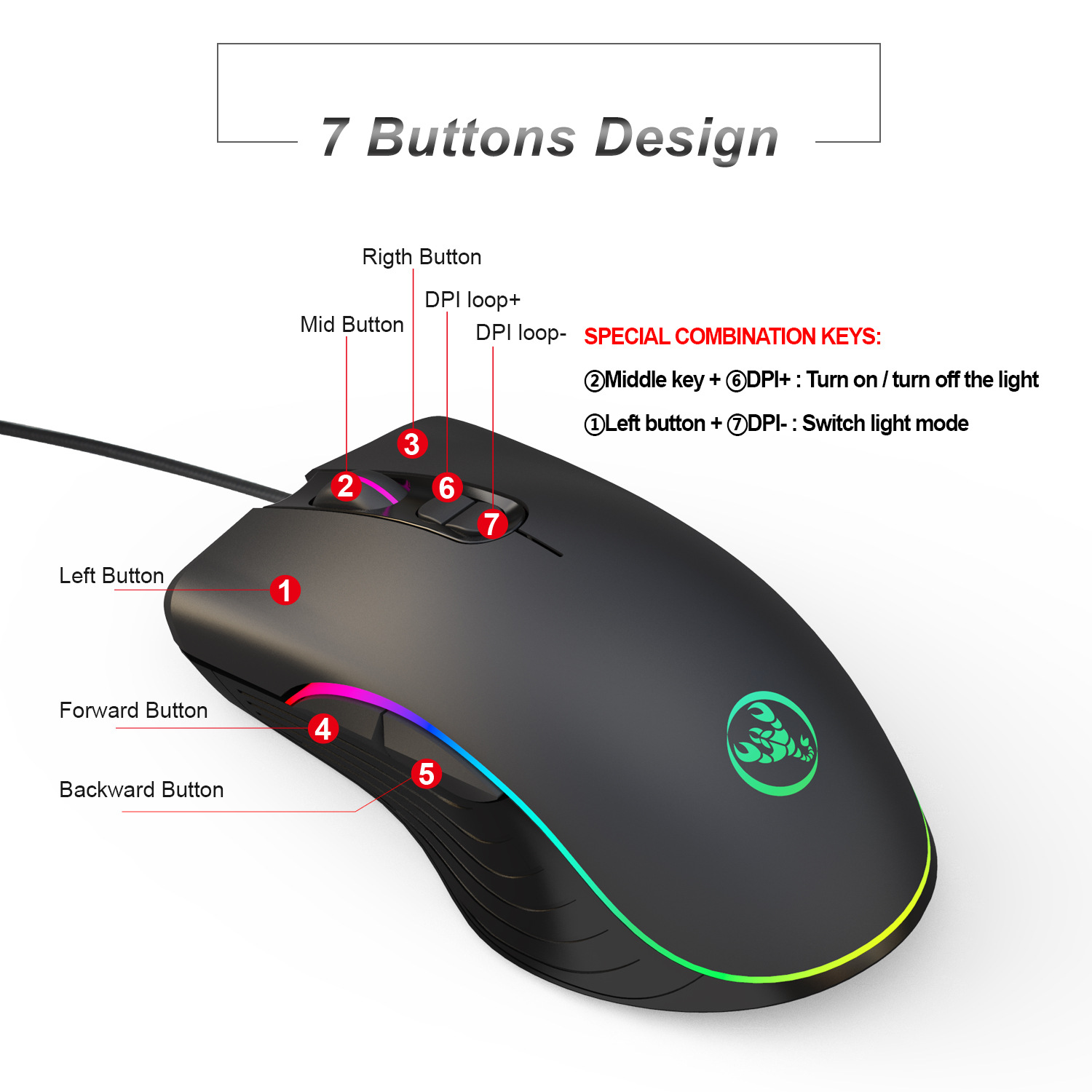 Игровой набор клавиатура+мышь, – обзор и цена Gaming Keyboard Mini