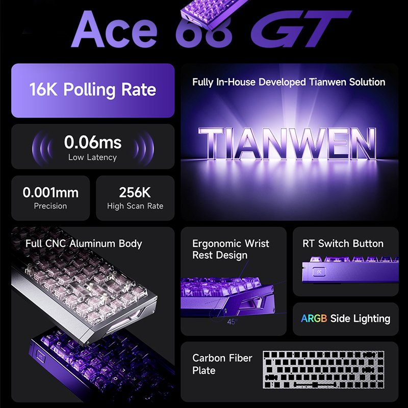 Игровая клавиатура MCHOSE Ace  – обзор и цена Aluminum Case 65