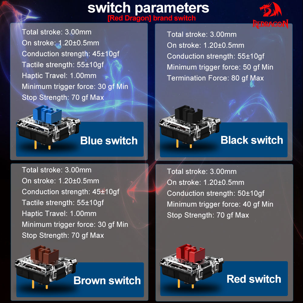 REDRAGON SMD RGB MX низкопрофи – обзор и цена Gaming Keyboard Blue Switches