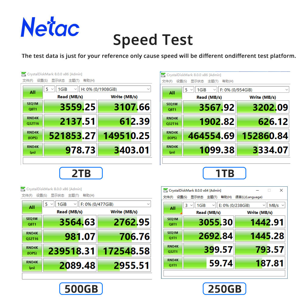 SSD Netac NVMe SSD M2 1 ТБ 2 Т – обзор и цена Samsung Ssd 990 Pro