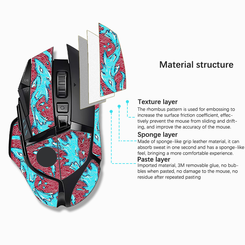 Нескользящая наклейка для мыши – обзор и цена Logitech Mouse G502