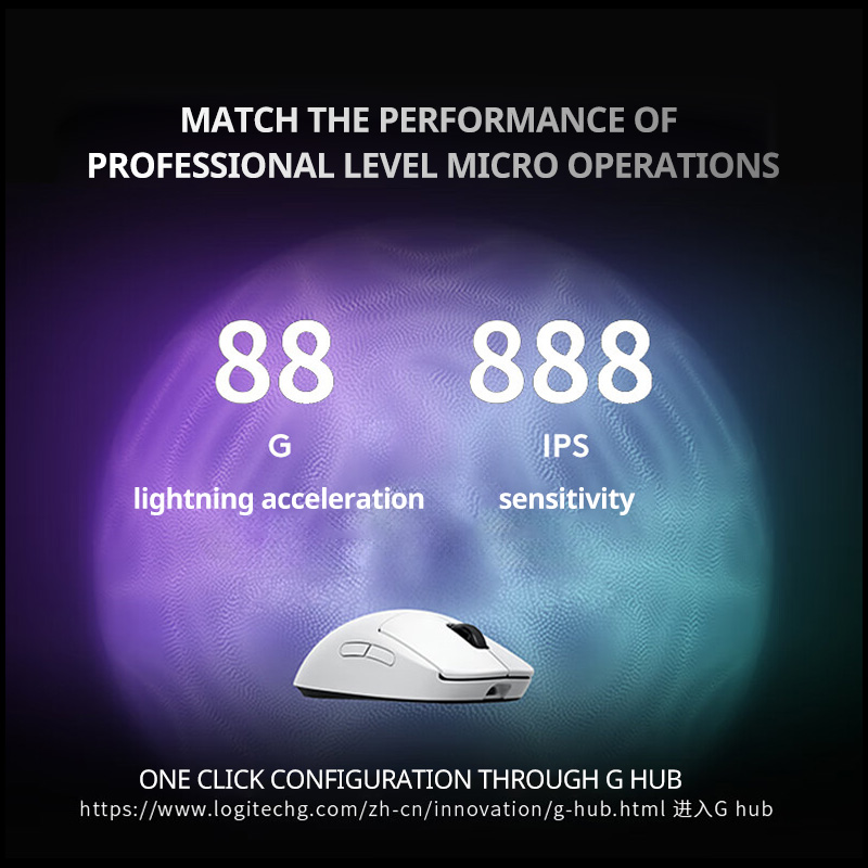 Мышь Logitech PROXSUPERLIGHT 2 – обзор и цена Logitech Mouse G Pro X Superlight